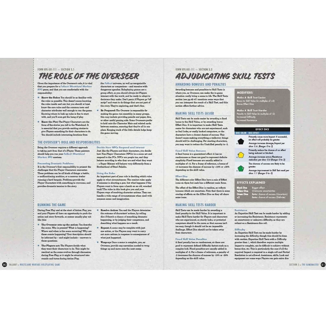 Modiphius Entertainment Fallout: Wasteland Warfare - RPG (Expansion Book) - PDF PDFs 6 Modiphius Entertainment Fallout: Wasteland Warfare - RPG (Expansion Book) - PDF PDFs
