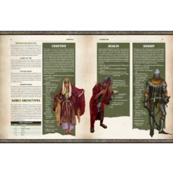 Modiphius Entertainment Conan The King