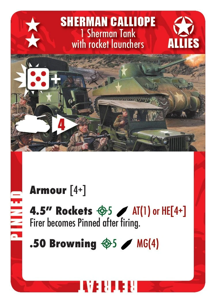 Modiphius Entertainment Airfix Battles: Bonus Force Deck 4 Modiphius Entertainment Airfix Battles: Bonus Force Deck