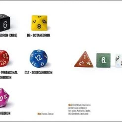 Fenix // Other Games // DICE - Rendezvous With Randomness Limited Edition 7 Fenix // Other Games // DICE - Rendezvous With Randomness Limited Edition