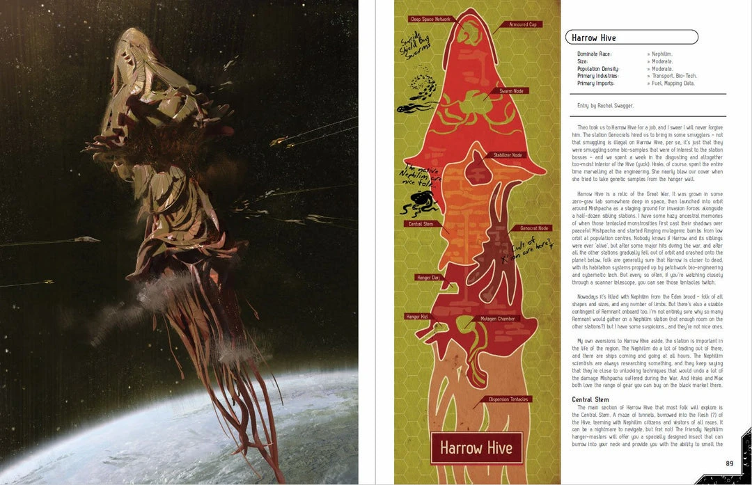 Design Ministries Fragged Empire - Rachel Swagger's Guide To Mishpacha 6 Design Ministries Fragged Empire - Rachel Swagger's Guide To Mishpacha