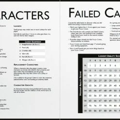 Bastionland Press PDFs ELECTRIC BASTIONLAND PDF