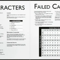 Bastionland Press ELECTRIC BASTIONLAND