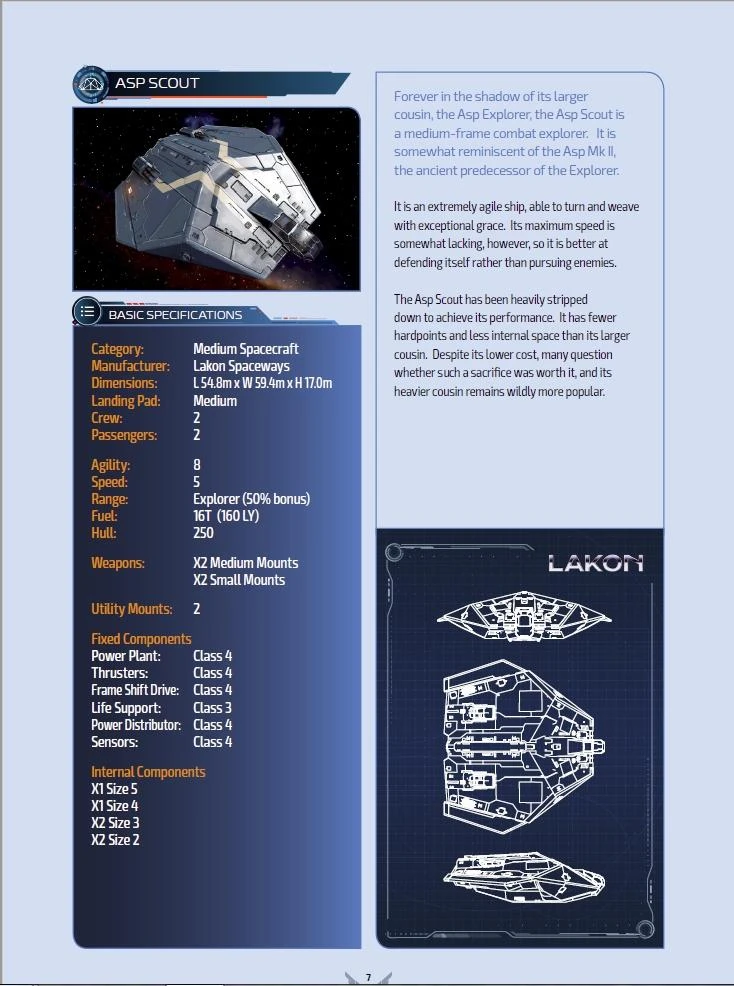 Spidermind Games Elite Dangerous RPG - Exploration Supplement - PDF 5 Spidermind Games Elite Dangerous RPG - Exploration Supplement - PDF