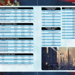 Modiphius Entertainment Infinity: Infinity RPG Core Book Collector's Edition