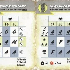 Modiphius Entertainment Fallout: Wasteland Warfare - Wave 1-3 AI Card Deck Bundle PDFs 4 Modiphius Entertainment Fallout: Wasteland Warfare - Wave 1-3 AI Card Deck Bundle PDFs