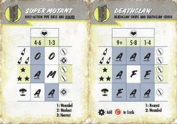 Modiphius Entertainment Fallout: Wasteland Warfare - Wave 1-3 AI Card Deck Bundle PDFs Modiphius Entertainment Fallout: Wasteland Warfare - Wave 1-3 AI Card Deck Bundle PDFs