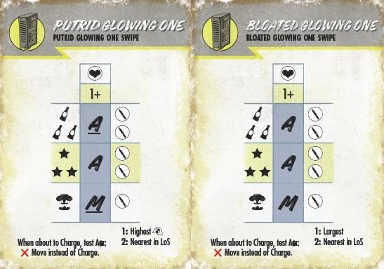 Modiphius Entertainment Fallout: Wasteland Warfare - Wave 1-3 AI Card Deck Bundle PDFs Modiphius Entertainment Fallout: Wasteland Warfare - Wave 1-3 AI Card Deck Bundle PDFs