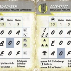 Modiphius Entertainment Fallout: Wasteland Warfare - Wave 1-3 AI Card Deck Bundle PDFs