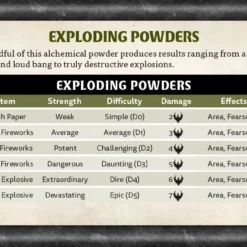 Modiphius Entertainment Conan: Sorcery Cards 16 Modiphius Entertainment Conan: Sorcery Cards