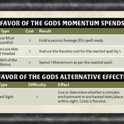 Modiphius Entertainment Conan: Sorcery Cards 14 Modiphius Entertainment Conan: Sorcery Cards