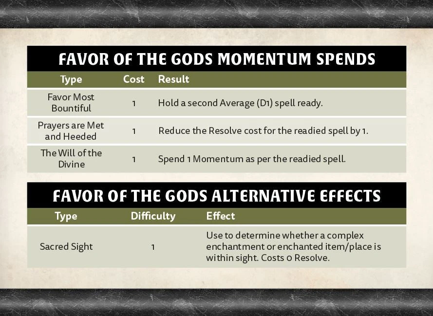 Modiphius Entertainment Conan: Sorcery Cards 6 Modiphius Entertainment Conan: Sorcery Cards