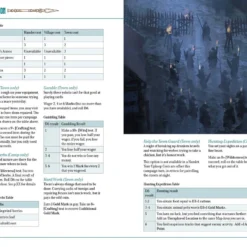 Modiphius Entertainment PDFs Five Leagues From The Borderlands (PDF)