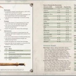 Modiphius Entertainment Odyssey Of The Dragonlords: GM Screen