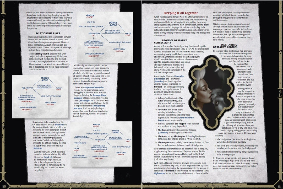 Helmgast PDFs KULT: Beyond Darkness And Madness (PDF) 5 Helmgast PDFs KULT: Beyond Darkness And Madness (PDF)