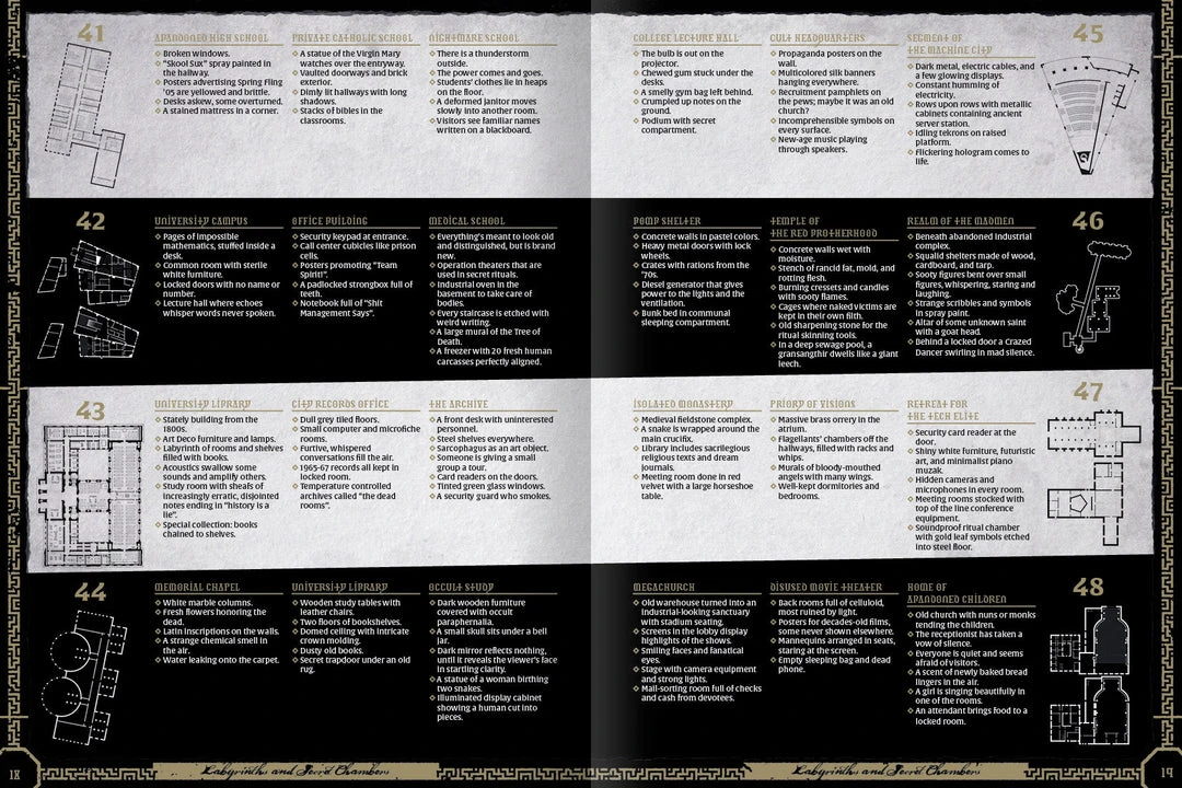 Helmgast KULT: Labyrinths & Secret Chambers 4 Helmgast KULT: Labyrinths & Secret Chambers