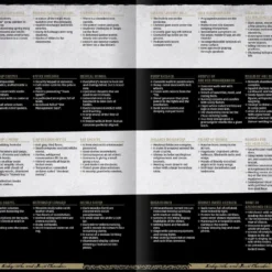 Helmgast PDFs KULT: Labyrinths & Secret Chambers (PDF)